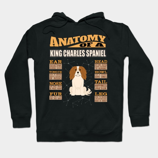 Anatomy Of A King Charles Spaniel - King Charles Spaniel English Toy Spaniel,Toy Spaniel,Charlies,Prince Charles Spaniel,Ruby Spaniel,Blenheim Spaniel, Hoodie by HarrietsDogGifts